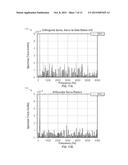 SYSTEMS AND METHODS FOR DETERMINING A POSITION ERROR OF A READ/WRITE HEAD diagram and image