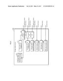 SERVER DEVICE, PLAYBACK DEVICE AND CONTENT DISTRIBUTION SYSTEM diagram and image