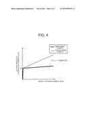 SEMICONDUCTOR INTEGRATED CIRCUIT diagram and image