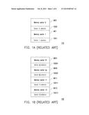 NON-VOLATILE MEMORY APPARATUS AND ERASING METHOD THEREOF diagram and image