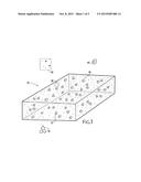 RADIATION SHIELD WITH MAGNETIC PROPERTIES diagram and image