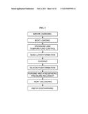 METHOD OF MANUFACTURING SEMICONDUCTOR DEVICE, SUBSTRATE PROCESSING     APPARATUS, AND NON-TRANSITORY COMPUTER-READABLE RECORDING MEDIUM diagram and image