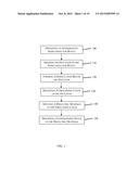 DEVICES AND METHODS OF FORMING FINS AT TIGHT FIN PITCHES diagram and image