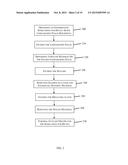 DEVICES AND METHODS OF FORMING FINS AT TIGHT FIN PITCHES diagram and image