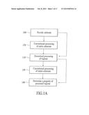 Methods for Discretized Processing and Process Sequence Integration of     Regions of a Substrate diagram and image