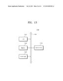 SEMICONDUCTOR DEVICES AND METHODS OF FABRICATING THE SAME diagram and image