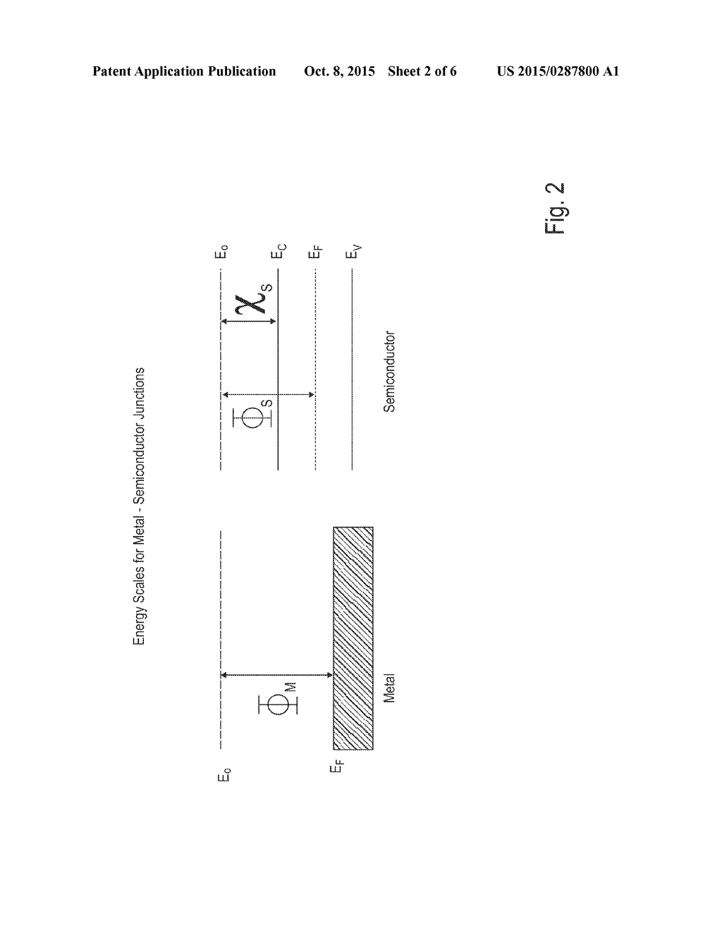 METHOD FOR DEPINNING THE FERMI LEVEL OF A SEMICONDUCTOR AT AN ELECTRICAL     JUNCTION AND DEVICES INCORPORATING SUCH JUNCTIONS - diagram, schematic, and image 03