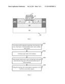 SEMICONDUCTOR STRUCTURE AND METHOD FOR MANUFACTURING THE SAME diagram and image