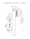 METHOD AND DEVICE FOR CONTROL OF AVALANCHE PHOTO-DIODE CHARACTERISTICS FOR     HIGH SPEED AND HIGH GAIN APPLICATIONS diagram and image