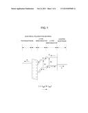 SOLAR CELL AND METHOD OF MANUFACTURING THEREFOR diagram and image