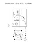 SOLAR CELL AND METHOD OF MANUFACTURING THEREFOR diagram and image