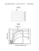 SOLAR CELL AND METHOD OF MANUFACTURING THEREFOR diagram and image