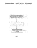 Solar Cell and Method for Manufacturing diagram and image