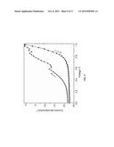 Crystal Control and Stability for High-Performance Perovskite Solar Cell diagram and image