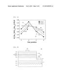 LIGHT-EMITTING DEVICE diagram and image