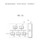 MAGNETIC MEMORY DEVICES diagram and image