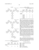 AROMATIC AMINE DERIVATIVE AND ORGANIC ELECTROLUMINESCENT ELEMENT diagram and image