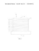 ORGANIC ELECTROLUMINESCENT MATERIALS AND DEVICES diagram and image