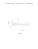 ORGANIC ELECTROLUMINESCENT MATERIALS AND DEVICES diagram and image