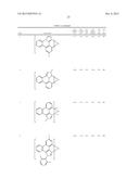 ORGANIC ELECTROLUMINESCENT MATERIALS AND DEVICES diagram and image