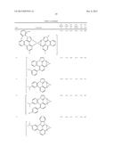 ORGANIC ELECTROLUMINESCENT MATERIALS AND DEVICES diagram and image