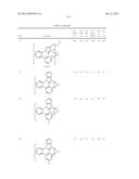 ORGANIC ELECTROLUMINESCENT MATERIALS AND DEVICES diagram and image