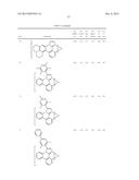 ORGANIC ELECTROLUMINESCENT MATERIALS AND DEVICES diagram and image