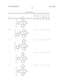 ORGANIC ELECTROLUMINESCENT MATERIALS AND DEVICES diagram and image