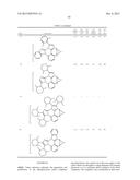 ORGANIC ELECTROLUMINESCENT MATERIALS AND DEVICES diagram and image