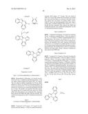 ORGANIC ELECTROLUMINESCENT MATERIALS AND DEVICES diagram and image