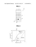 LITHIUM SULFUR SECONDARY BATTERY diagram and image