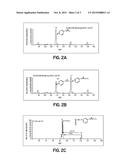 Online Monitoring of Fuel Cell Reactions by Desorption Electrospray Mass     Spectrometry diagram and image