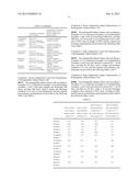 RECHARGEABLE LITHIUM BATTERY diagram and image