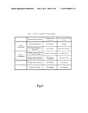 Energy Efficient Electrical Appliance without Phantom Power Consumption diagram and image