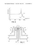 CONNECTION NETWORK FOR NEMS, HAVING AN IMPROVED ARRANGEMENT diagram and image