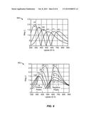 AMPLIFIER WITH ENHANCED LINEARITY diagram and image