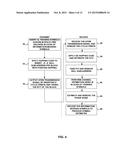 Estimating Frequency-Offsets and Multi-Antenna Channels in Mimo OFDM     Systems diagram and image