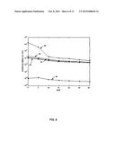 Estimating Frequency-Offsets and Multi-Antenna Channels in Mimo OFDM     Systems diagram and image