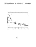 Estimating Frequency-Offsets and Multi-Antenna Channels in Mimo OFDM     Systems diagram and image