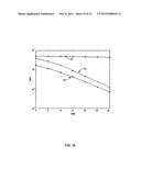 Estimating Frequency-Offsets and Multi-Antenna Channels in Mimo OFDM     Systems diagram and image