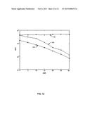 Estimating Frequency-Offsets and Multi-Antenna Channels in Mimo OFDM     Systems diagram and image