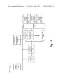 OPTICAL TRANSPORT HAVING FULL AND FLEXIBLE BANDWIDTH AND CHANNEL     UTILIZATION diagram and image