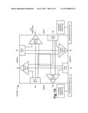 OPTICAL TRANSPORT HAVING FULL AND FLEXIBLE BANDWIDTH AND CHANNEL     UTILIZATION diagram and image