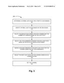 OPTICAL TRANSPORT HAVING FULL AND FLEXIBLE BANDWIDTH AND CHANNEL     UTILIZATION diagram and image