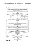 OPTICAL TRANSPORT HAVING FULL AND FLEXIBLE BANDWIDTH AND CHANNEL     UTILIZATION diagram and image