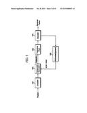 METHODS AND APPARATUS FOR MAPPING MODULATION SYMBOLS TO RESOURCES IN OFDM     SYSTEMS diagram and image