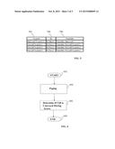 CONTENTION BASED ACCESS IN A COMMUNICATIONS SYSTEM diagram and image