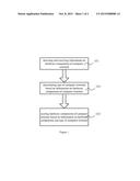 METHOD AND APPARATUS FOR EVALUATING HARDWARE BASED ON CLOUD SERVER diagram and image