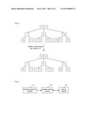 Method and device for updating routing lookup tree diagram and image