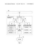 DATA STREAMING SCHEDULER FOR DUAL CHIPSET ARCHITECTURES THAT INCLUDES A     HIGH PERFORAMNCE CHIPSET AND A LOW PERFORMANCE CHIPSET diagram and image